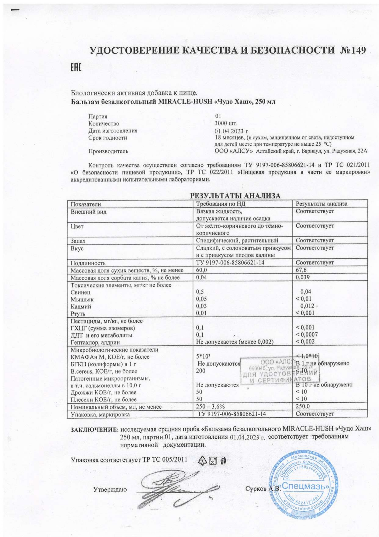 Паспорт №042023